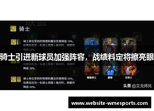 骑士引进新球员加强阵容，战绩料定将擦亮眼