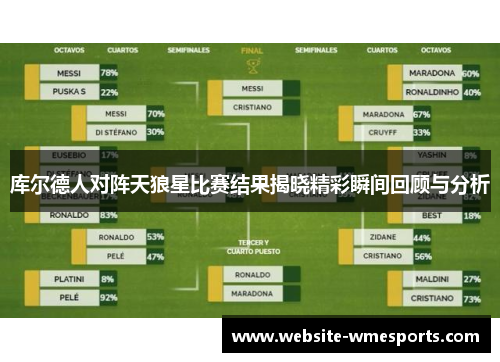 库尔德人对阵天狼星比赛结果揭晓精彩瞬间回顾与分析