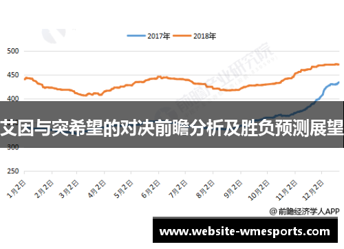 艾因与突希望的对决前瞻分析及胜负预测展望