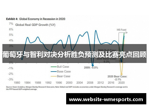 葡萄牙与智利对决分析胜负预测及比赛亮点回顾